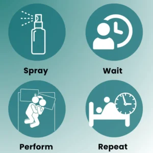 Resilia® Seaweed Erection Spray