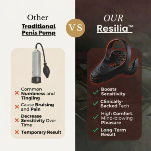 Resilia™ VitalEngine Pro – Advanced 5-in-1 Male Performance Therapy